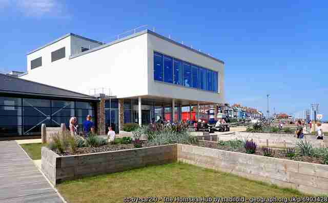 The front of the dog friendly Hornsea Hub cafe on the beach front with a blue sky