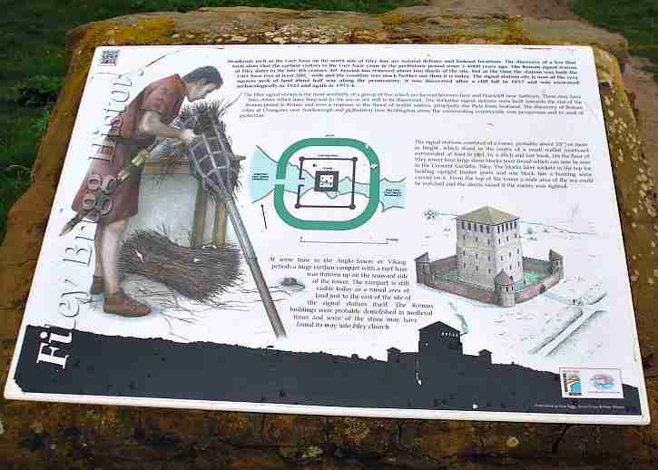 Roman signal station information board at Filey Brigg