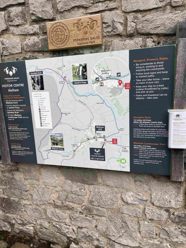 Map of walks at Malham